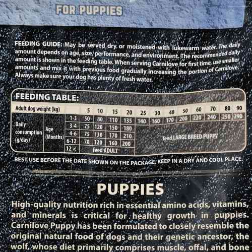 Корм сухой Carnilove Puppy Salmon and Turkey для щенков всех пород с лососем и индейкой 1,5 кг Киев