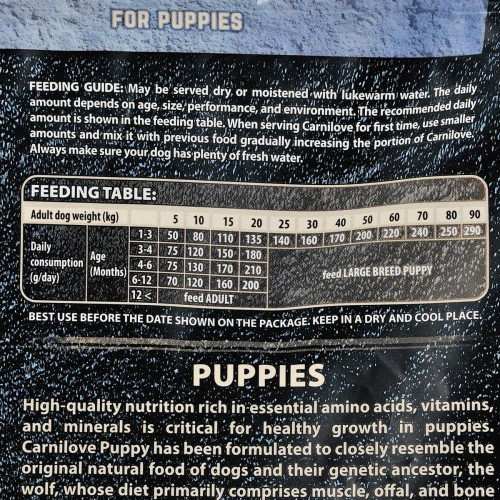 Корм сухой Carnilove Puppy Salmon and Turkey для щенков всех пород с лососем и индейкой 1,5 кг Киев - изображение 5