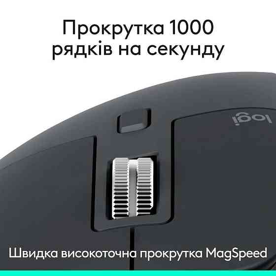 Миша Bluetooth Logitech MX Master 3S Performance BE Graphite (910-007501) ( 12437 ) Харьков