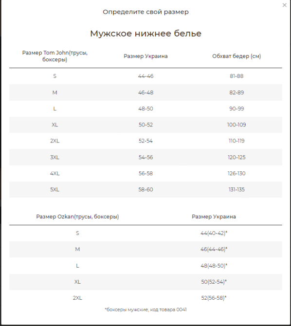 Сімейні чоловічі труси Ozkan 0041 XXL, Чорний Київ - фото 3