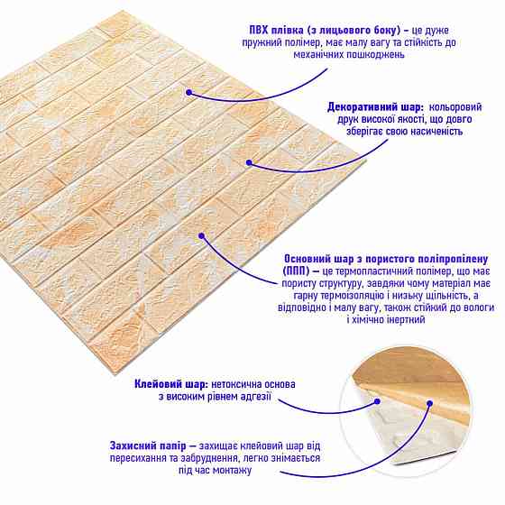 Декоративная 3D панель самоклейка 700x770x5мм Мрамор бежевый (кирпич) (062) SW-00000032 Днепр