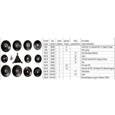 Автомобильный съемник Yato масляных фильтров 3/8"-1/2" 13шт (YT-0594) Винница - изображение 3