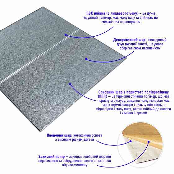 3D панель Серебряный квадрат Киев