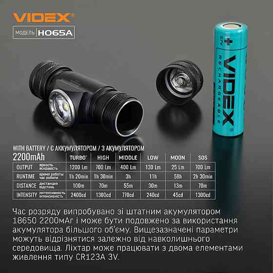 Ліхтарик LED налобний 1200Lm 5000К чорний VLF-H065A Videx Житомир