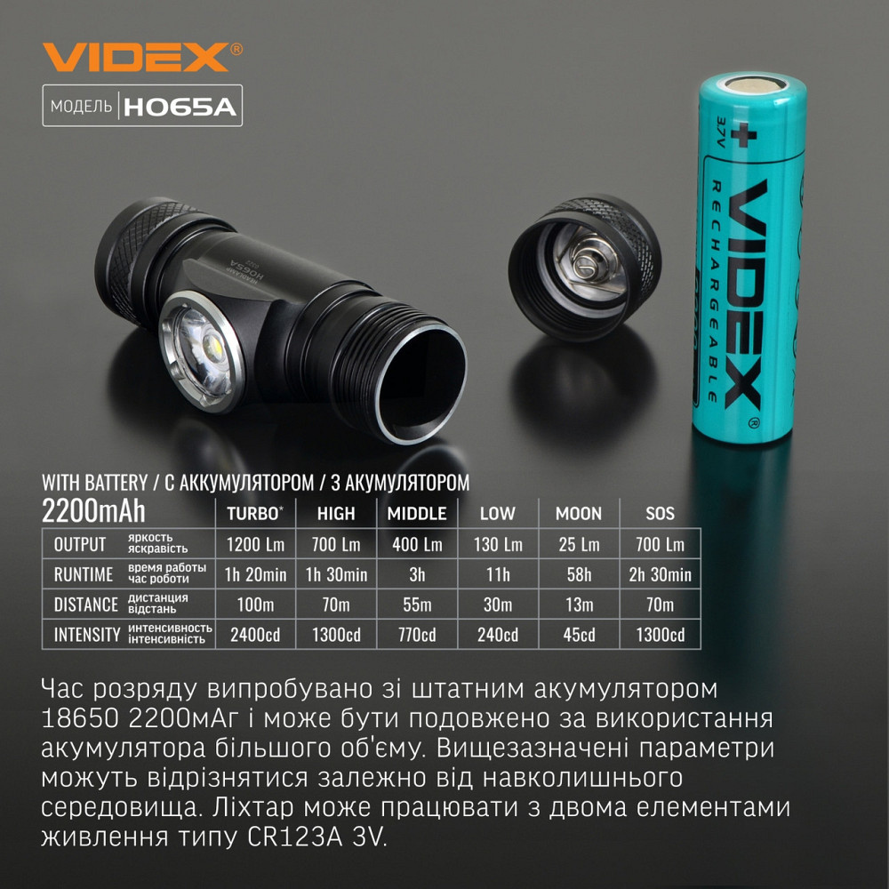 Ліхтарик LED налобний 1200Lm 5000К чорний VLF-H065A Videx Житомир - фото 5