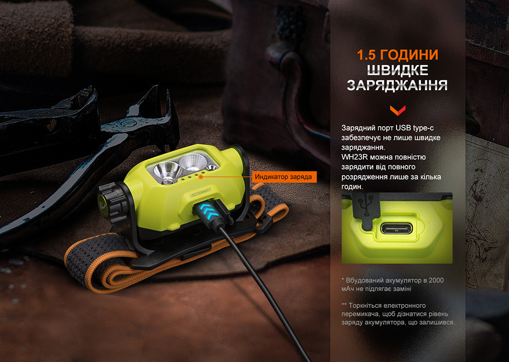 Ліхтар налобний Fenix WH23R з безконтактним датчиком Киев - изображение 11