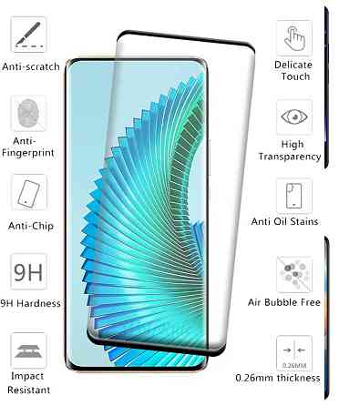 Захисне скло HyperGlass Pro для Xiaomi Redmi Note 12 Turbo, 12R, 12R Pro – максимальна чутливість та захист Київ