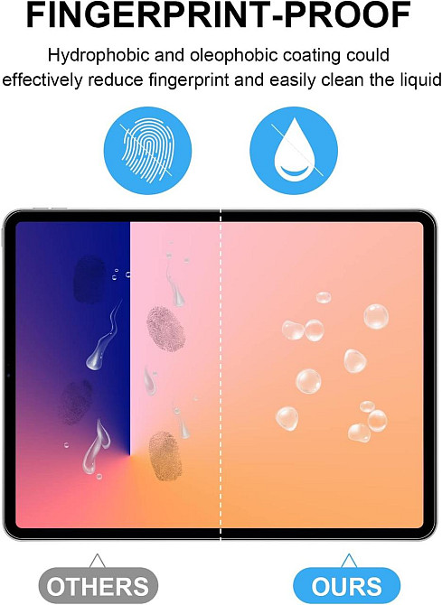 Плівка захисна для iPad 7/8/9 (10.2") Паперова матова Feel Like Paper 3 шт сумісна з Apple Pencil антиблікова PET для малювання Київ - фото 4