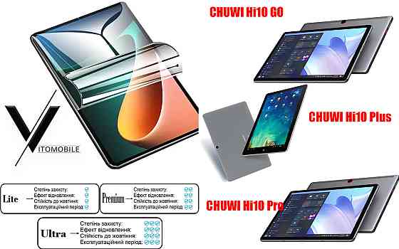 Полиуретановая пленка HyperClear Guard для Chuwi Hi10 GO Киев