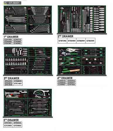 Набір інструментів у візку TOPTUL 8 секцій 360 од. JUMBO GT-36001 Одеса