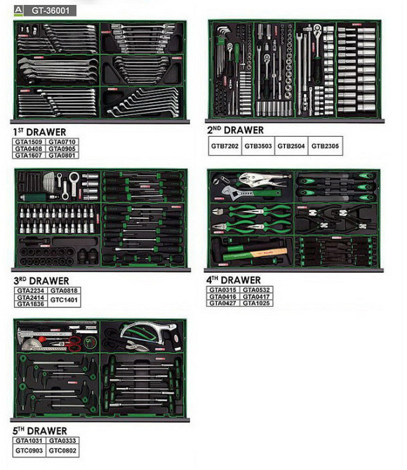 Набір інструментів у візку TOPTUL 8 секцій 360 од. JUMBO GT-36001 Одеса - фото 4