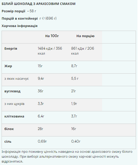 Crispy Layered - 12x58g White Chocolate Peanut (До 05.26) Київ - фото 2