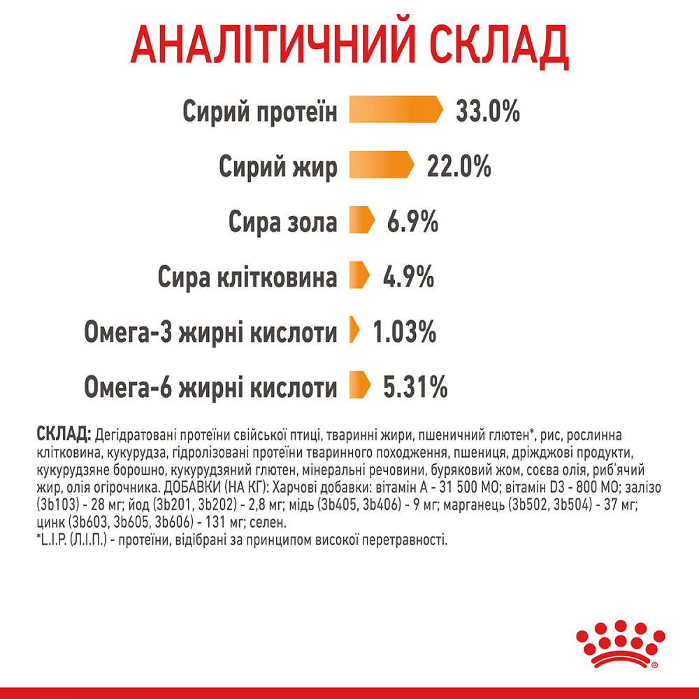 Корм для котів ROYAL CANIN HAIR&SKIN CARE 10.0 кг Київ - фото 7