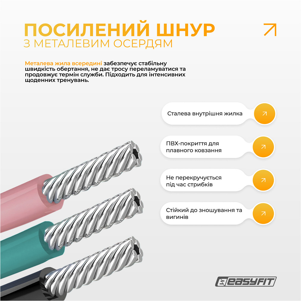 Скакалка без шнура EasyFit TwinRope з лічильником 2,8 м білий-рожевий Коломыя - изображение 5