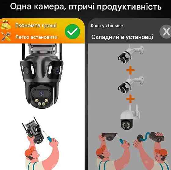 Супер камера видеонаблюдения 3в1 BESDER XM85 WIFI 12 Мп ICSEE уличная. Харьков