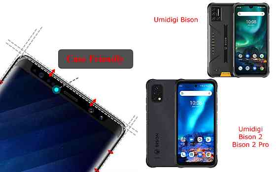 Захисне скло HyperGlass Pro для UMIDIGI C1, C1 Max, C2 – максимальна чутливість та захист Київ