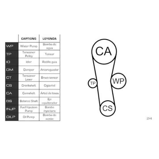 Ремкомплект Renault Kangoo, Clio, Sandero II 1.2 16V 01- (ремінь, ролики, помпа) - ГРМ Мукачево