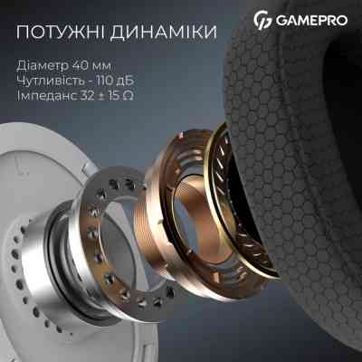 Наушники GamePro Asgard Bragi 7.1 RGB Tri-Mod White (HSW250W) Винница