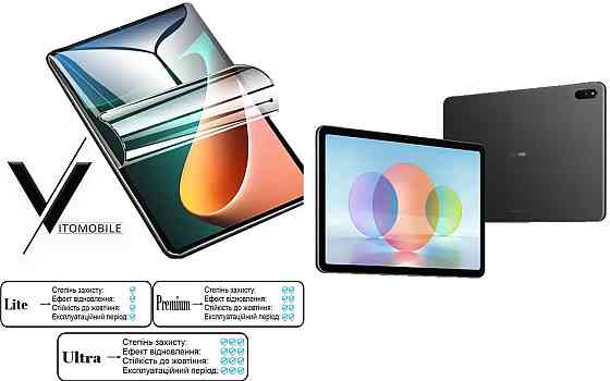 Полиуретановая пленка HyperClear Guard для Huawei Matepad 10.4 2022 Киев