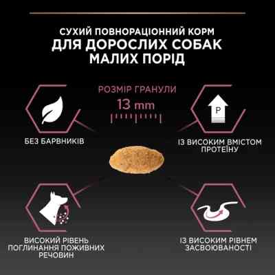 Сухий корм для собак Purina Pro Plan Small&amp;Mini Sensitive Skin з лососем 7 кг (7613035123441) Вінниця
