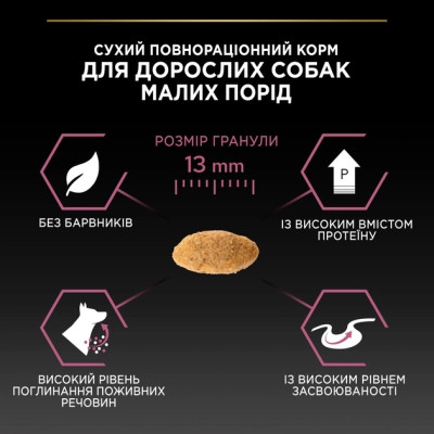 Сухий корм для собак Purina Pro Plan Small&amp;Mini Sensitive Skin з лососем 7 кг (7613035123441) Вінниця - фото 4