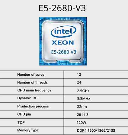 Новий Ігровий X99 комплект xeon 2680v3 16gb  ddr4 озу. Київ