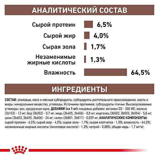 Royal Canin Hepatic (Роял Канін Гепатик) вологий корм для собак у разі захворювань печінки Запоріжжя
