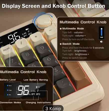 Мембранна клавиатура | клавиатура тихая | FREEWOLF | 96key Харків