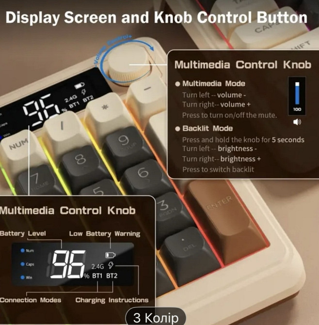 Мембранна клавиатура | клавиатура тихая | FREEWOLF | 96key Харків - фото 4