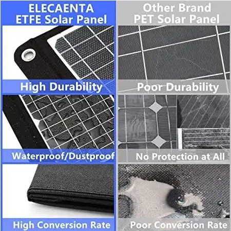 Сонячна панель LSFC-30 30W Solar board Вінниця - фото 5