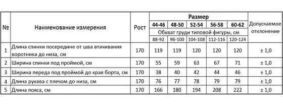 Халат флісовий, жіночий, колір морської волни, в усіх розмірах Київ