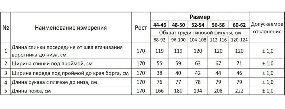 Халат флисовый, женский, цвет морской волны, во всех размерах. Киев - изображение 5