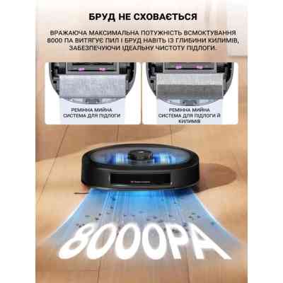 Пилосос Eureka J20 Вінниця