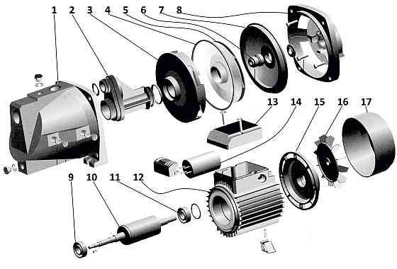 Насос центробежный Optima JET 80 0,8кВт чугун длинный (000005349) Киев