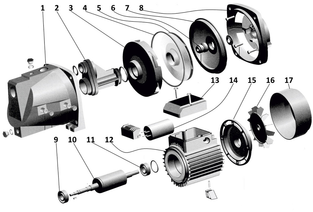 Насос відцентровий Optima JET 80 0,8кВт чавун довгий (000005349) Київ - фото 5