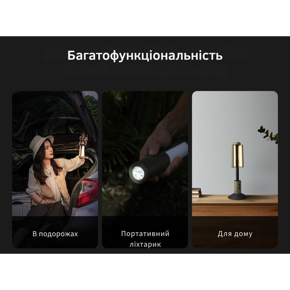 Багатофункціональний ліхтар-лампа NexTool Wukong Multifunctional Lamp Киев - изображение 14
