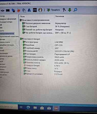 Ноутбуки Lenovo 320-15 у чудовому стані!!! Київ