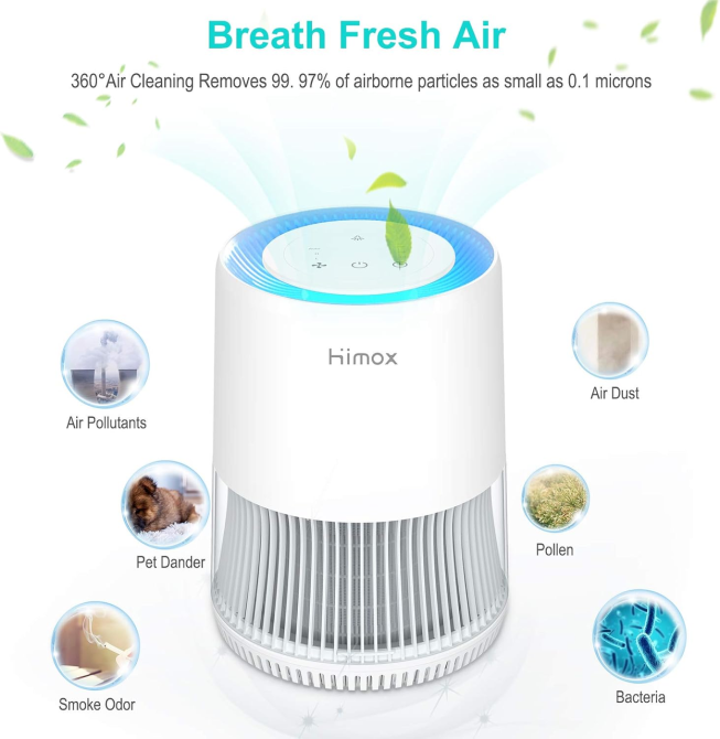 Очиститель воздуха HIMOX H06 с HEPA H13, активированным углем, датчиком качества воздуха и управлением через приложение Киев - изображение 5