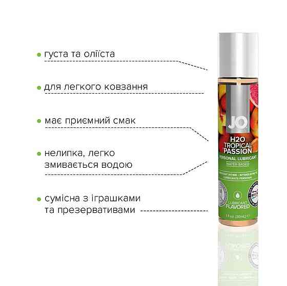 Змазка на водній основі JO H2O — Tropical Passion (30 мл) без цукру, рослинний гліцерин Sex Aura Київ