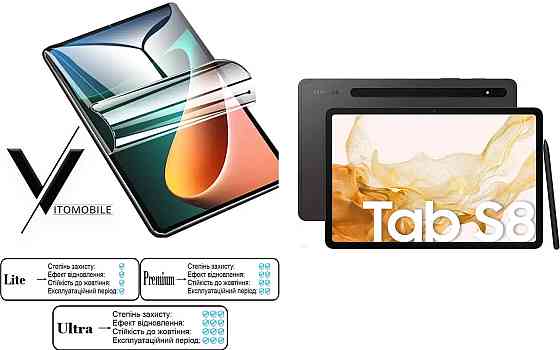 Полиуретановая пленка HyperClear Guard для Samsung Galaxy Tab S8 11 Киев