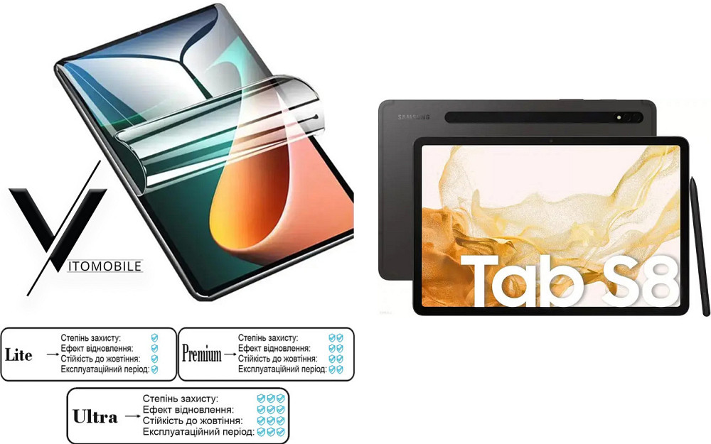 Полиуретановая пленка HyperClear Guard для Samsung Galaxy Tab S8 11 Киев - изображение 1
