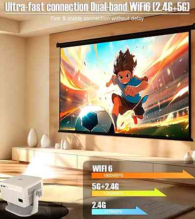 Проєктор MAGCUBIC L018 кращий, ніж HY 350 4K Android Auto Focus Харків