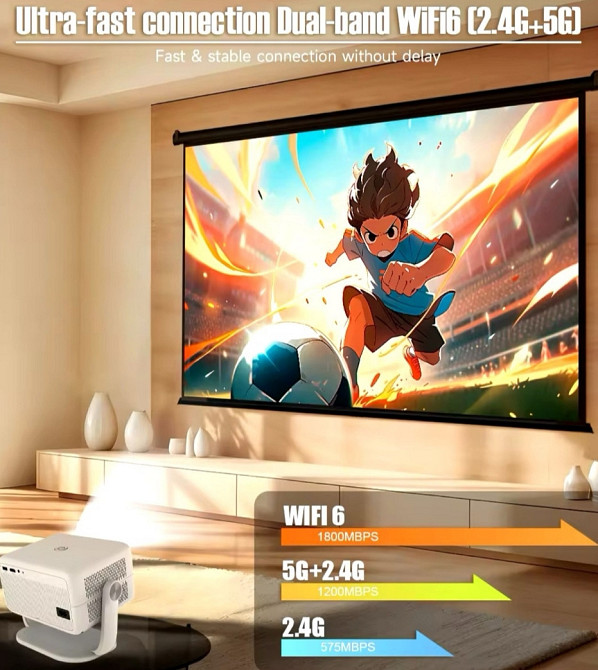 Проєктор MAGCUBIC L018 кращий, ніж HY 350 4K Android Auto Focus Харків - фото 1