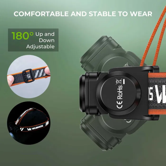 Налобний ліхтар Wurkkos HD17 SST40 2500 лм 220 м Magnet EDC USB-C АКБ 3000 mAh (червоне світло) Вінниця