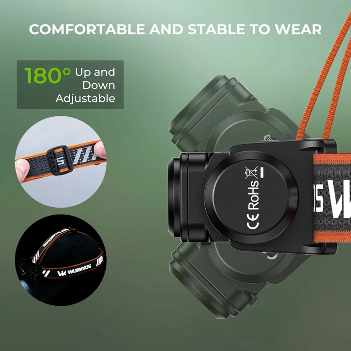 Налобний ліхтар Wurkkos HD17 SST40 2500 лм 220 м Magnet EDC USB-C АКБ 3000 mAh (червоне світло) Вінниця - фото 4