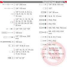 Набор инструмента 1/2