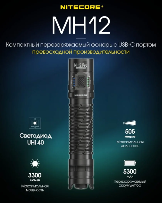 Набір для нічного полювання Nitecore MH12 PRO Hunting KIT у кейсі Вінниця - фото 3