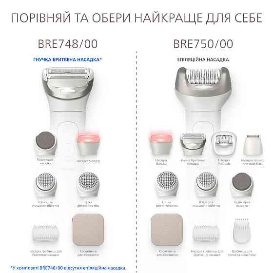 Епілятор Philips Series 9900 BRE750/00 ( 18634 ) Харків
