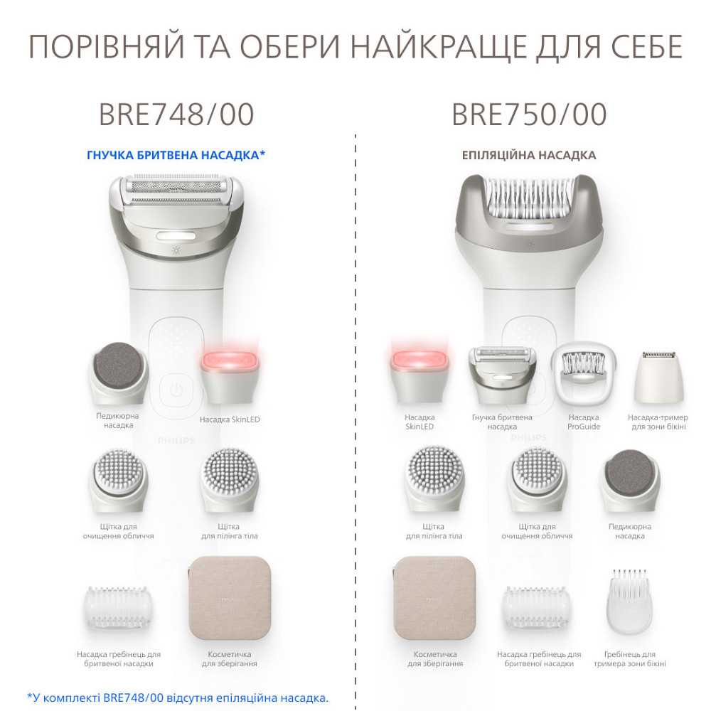 Епілятор Philips Series 9900 BRE750/00 ( 18634 ) Харків - фото 4