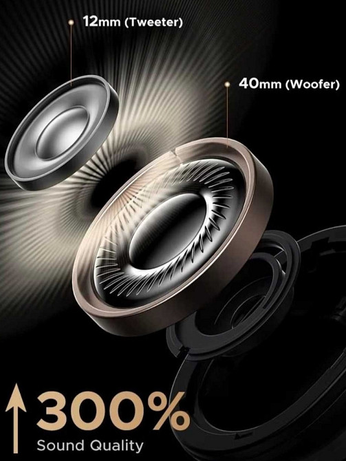 UGREEN Studio Pro LDAC гібридні накладні великі навушники Киев - изображение 1